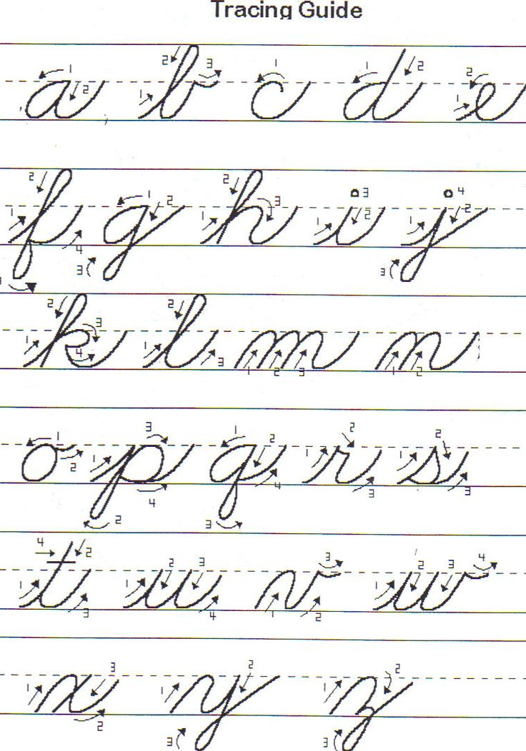 Cursive Resources Letras Del Alfabeto Para Impresi n Moldes De 