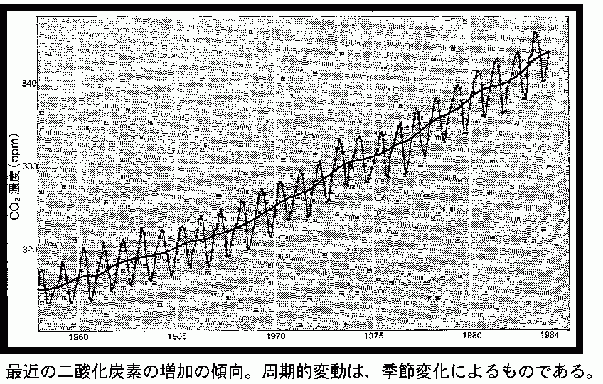 Geophys c10