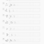 Hebrew Alphabet Worksheets Printable Photos Alphabet 1 Script