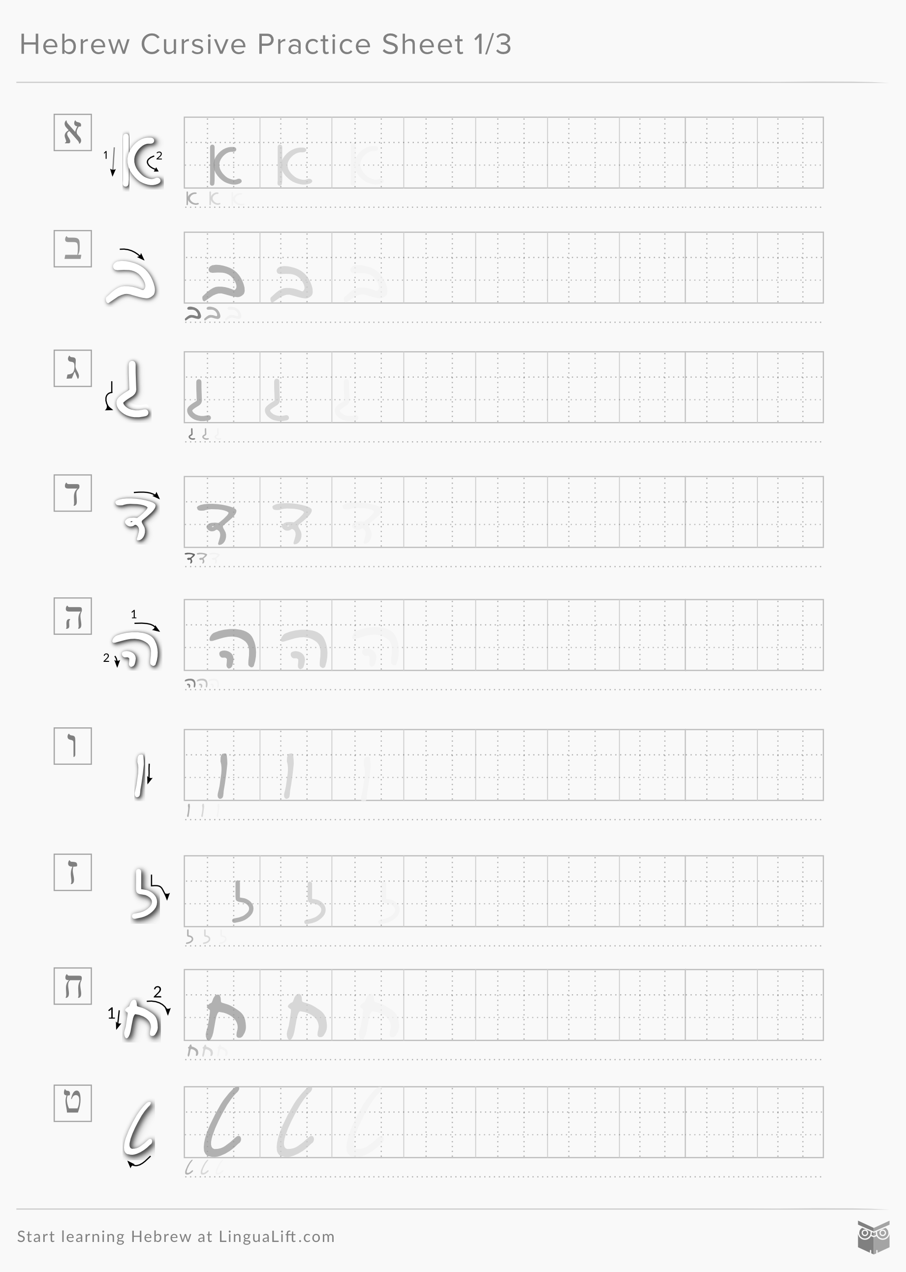 Hebrew Alphabet Worksheets Printable Photos Alphabet 1 Script 