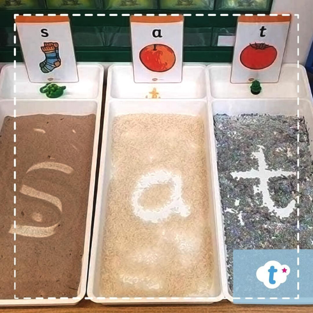 Sensory Letter Trays Sian Shared Her Great Idea For Encouraging 