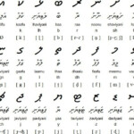 Thaana Alphabet Palavra Escrita Alfabeto