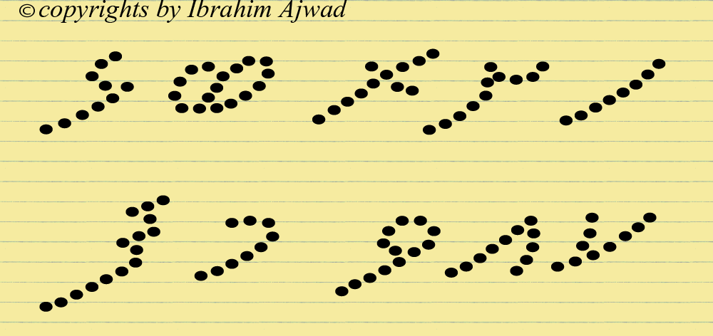 Traceable Dhivehi Font Released Ibrahim Ajwad