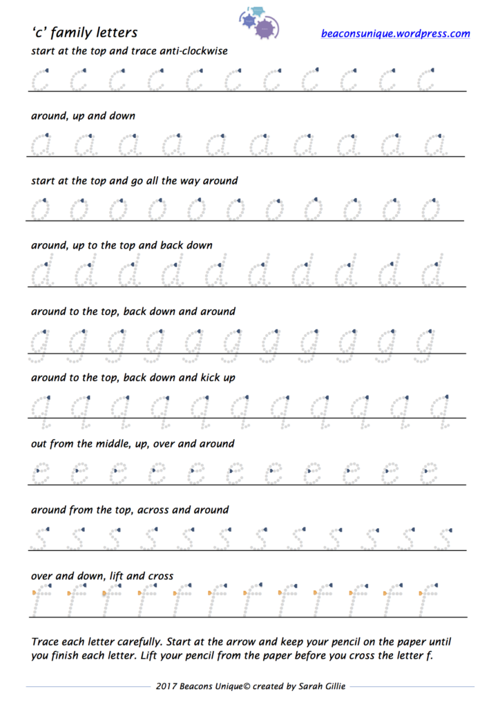 A Letter Formation Tracing Worksheet For The C family Letters Tracing 