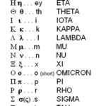 Greek Letters Trace And Write Greek Writing Greek Letters Greek