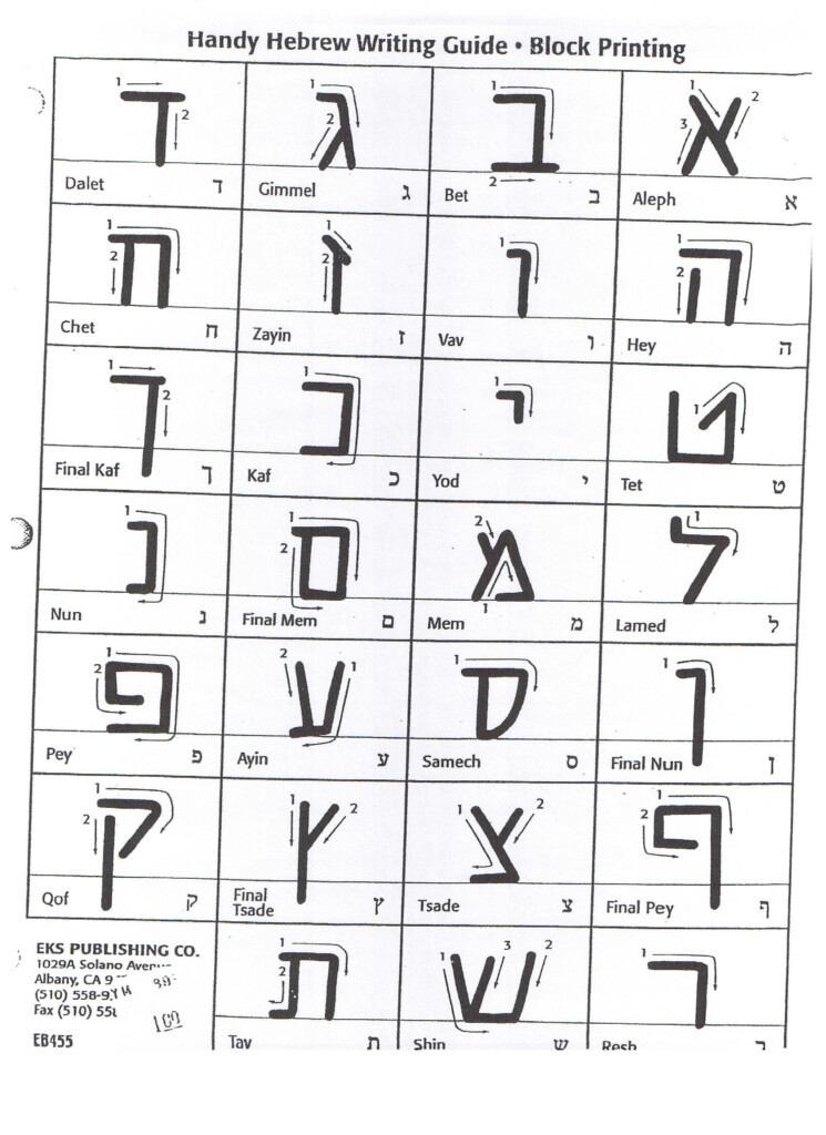 Printable Hebrew Alphabet Tracing Sheets