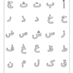 Recipes Directory Learn Arabic Alphabet Arabic Worksheets Language