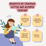 The Benefits Of Teaching Letter And Number Tracing To Young Children