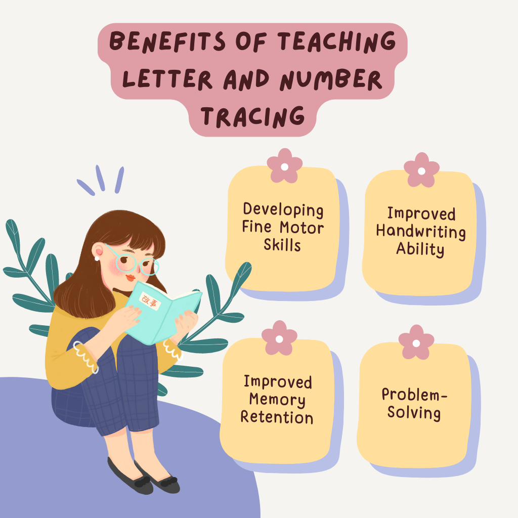 The Benefits Of Teaching Letter And Number Tracing To Young Children 