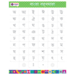 A To Z Bengali Alphabet Betterpolre