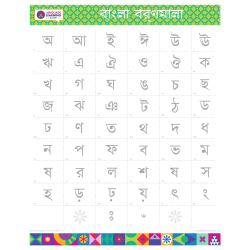 A To Z Bengali Alphabet Betterpolre