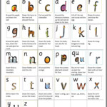 Alphabet Formation Rhymes Free Printables Printable Templates