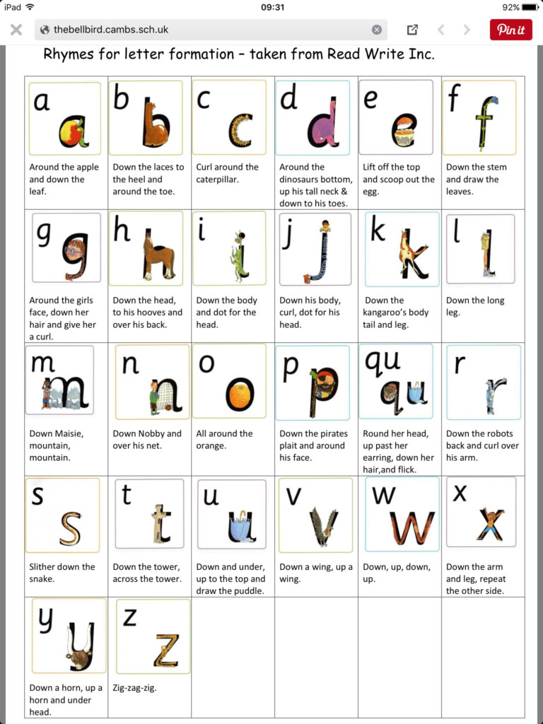 Alphabet Formation Rhymes Free Printables Printable Templates